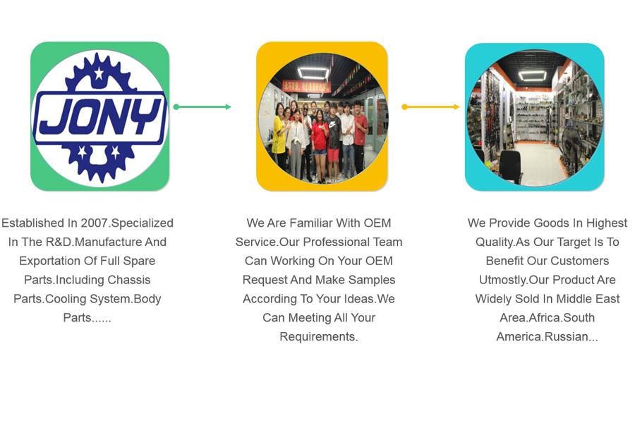 why choose us